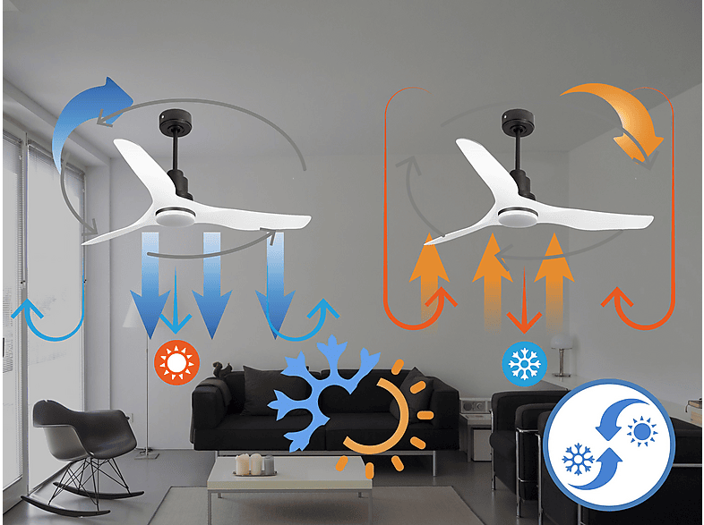PURLINE ThassosD127C04LED64623 — Ventilador de techo, 18 W, 6 velocidades, Negro - Imagen 2