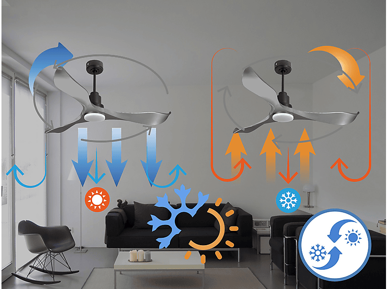 PURLINE TrawanganD132C04LED64620 — Ventilador de techo, 18 W, 6 velocidades, Negro - Imagen 2