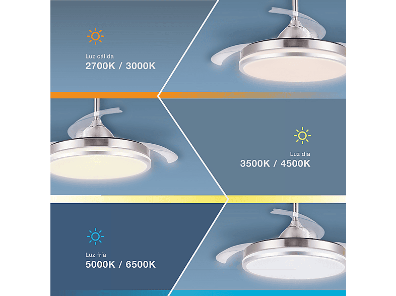 GSC 300005024 — Ventilador de Techo, 40 W, 6 velocidades, Níquel, Aspas retráctiles - Imagen 2