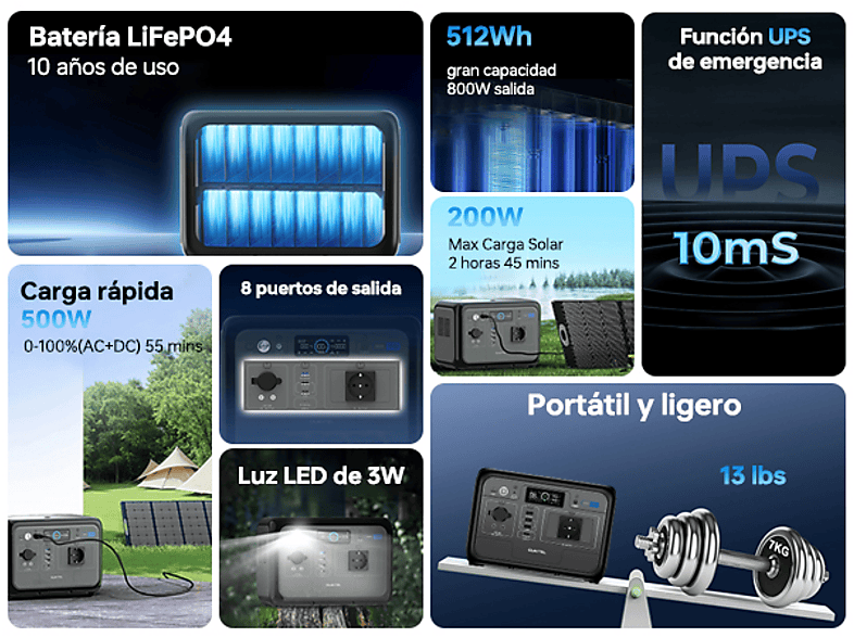 OUKITEL P800E — Estación de energía portátil - Imagen 3