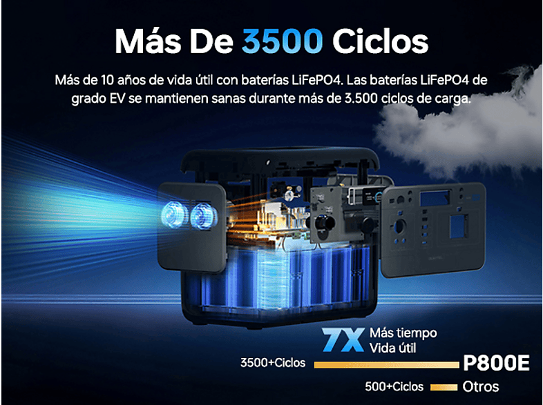 OUKITEL P800E — Estación de energía portátil - Imagen 4