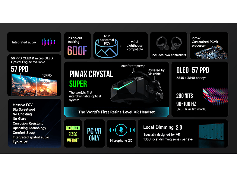 PIMAX Crystal SUPER 106° HFOV 57PPD QLED 3840x3840 90Hz — Gafas de realidad virtual - Imagen 4