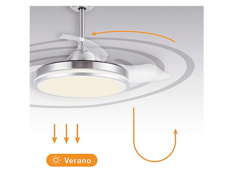 GSC 300005024 — Ventilador de Techo, 40 W, 6 velocidades, Níquel, Aspas retráctiles - Imagen 4