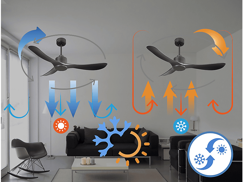 PURLINE TiomanD132C0365189 — Ventilador de techo, 6 velocidades, Negro - Imagen 4