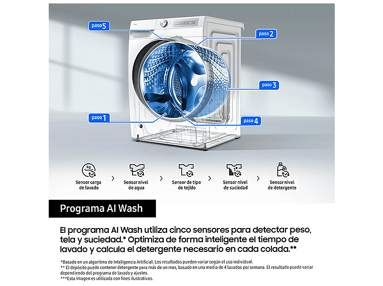 SAMSUNG WW90DG6U85HHU3 — Lavadora carga frontal, 9 kg, 23 programas, Blanco - Imagen 5