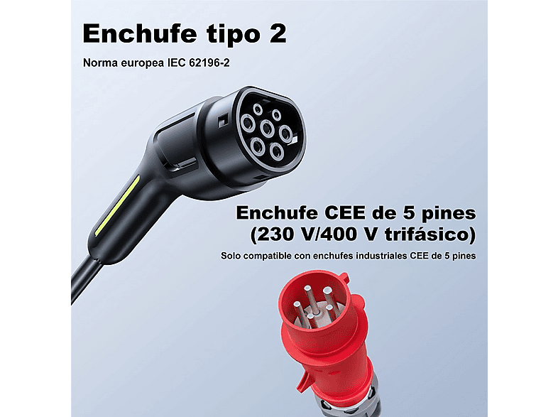 SMORGR 8M 22KW 6A-32A Tipo 2 — Cargadores vehículos eléctricos, Black - Imagen 5