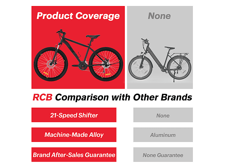 RCB GK2 — Bicicleta de Montaña, Titanio, Gris - Imagen 5