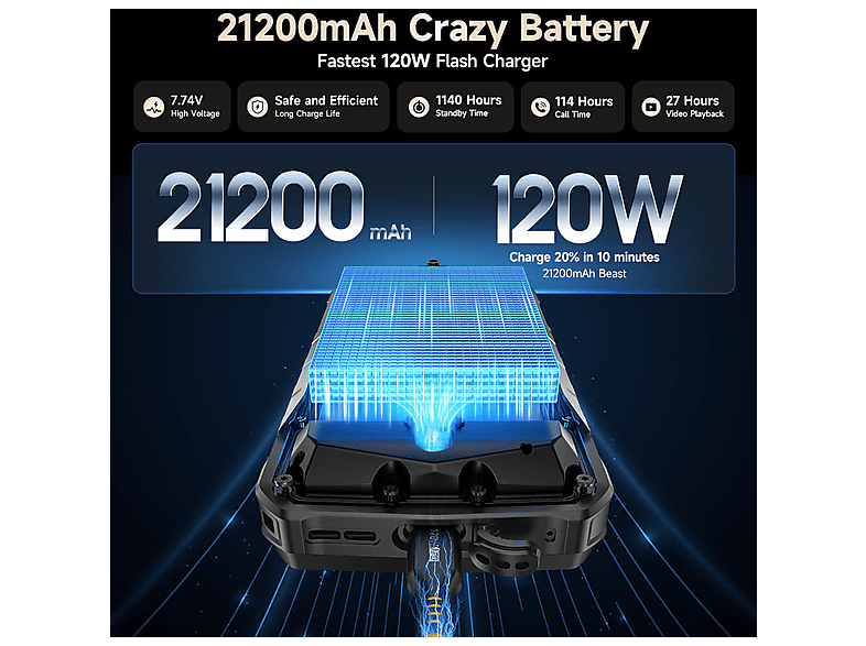 ULEFONE Armor 29 Ultra — Smartphone, Negro, 1024 MB, 16 GB RAM, 120 Hz - Imagen 5