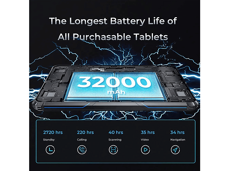 OUKITEL RT7 Titan — Tablet, 512 GB, Azul, 12 GB RAM, 10,1" - Imagen 6