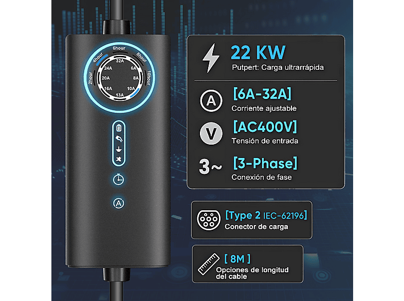 SMORGR 8M 22KW 6A-32A Tipo 2 — Cargadores vehículos eléctricos, Black - Imagen 7
