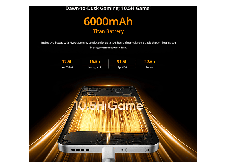REALME 14 — Smartphone, Plata, 256 GB, 8 GB RAM, 120 Hz - Imagen 8
