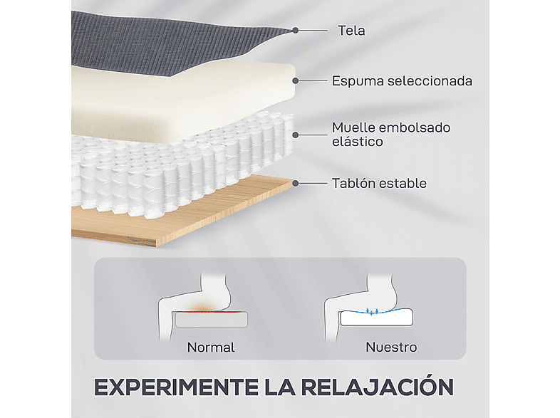 HOMCOM 713-090V92GY — Sillón levanta personas, 42,6 kg, Gris - Imagen 8